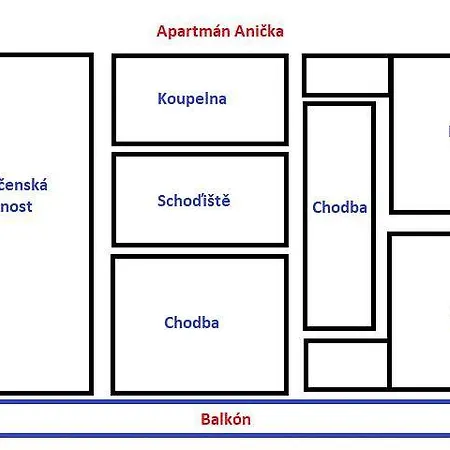 Anna * Dolní Morava